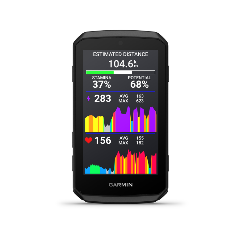 Brand new - Garmin Edge 1060 GPS Cycling Computer-1