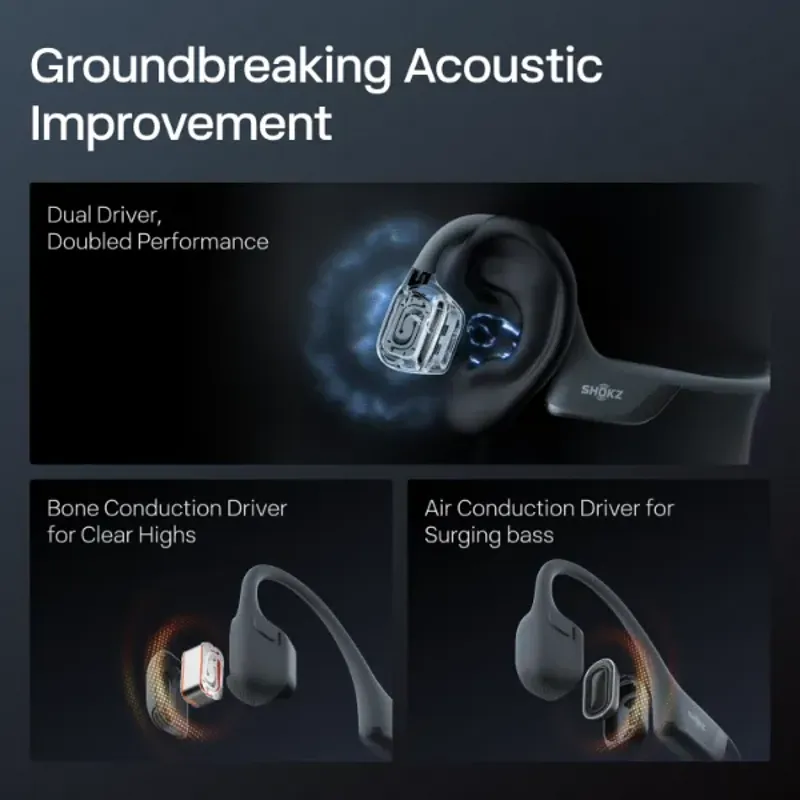 Shokx OpenRun Pro 2 Mini Bone Conducting Headphones Black-3